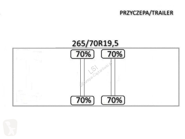 شاحنة Scania R 450 * FASSI F365 RA + FUNK +...