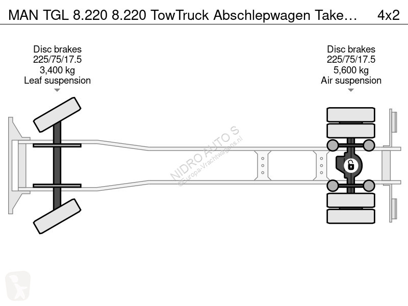 شاحنة MAN 8.220 8.220 TowTruck Abschlepwagen...