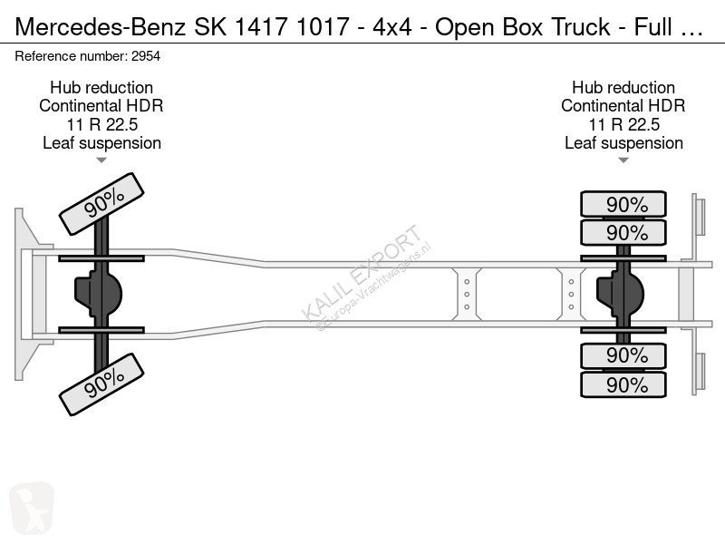 شاحنة Mercedes SK 1017 - 4x4 - Open Box Truck -...