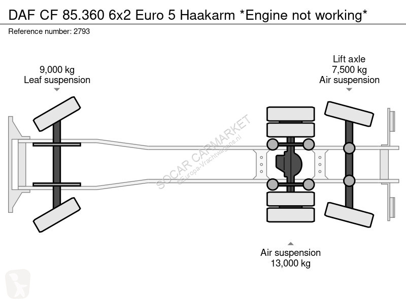 شاحنة DAF 85360 6x2 Euro 5 Haakarm *Engine not...