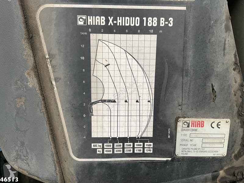 Грузовик MAN 35.400 8x4 Euro 6 Hiab 18 Tonmeter...