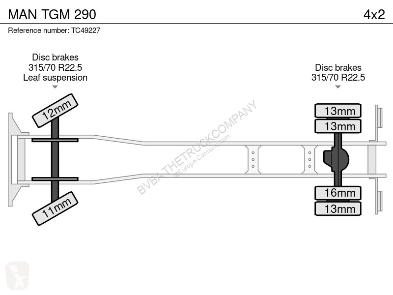 Vrachtwagen MAN TGM 290