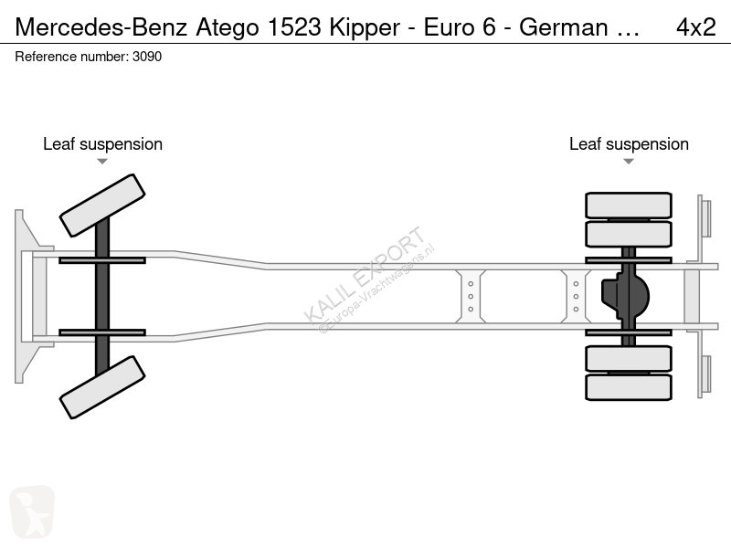 Грузовик Mercedes 1523 Kipper - Euro 6 - German...
