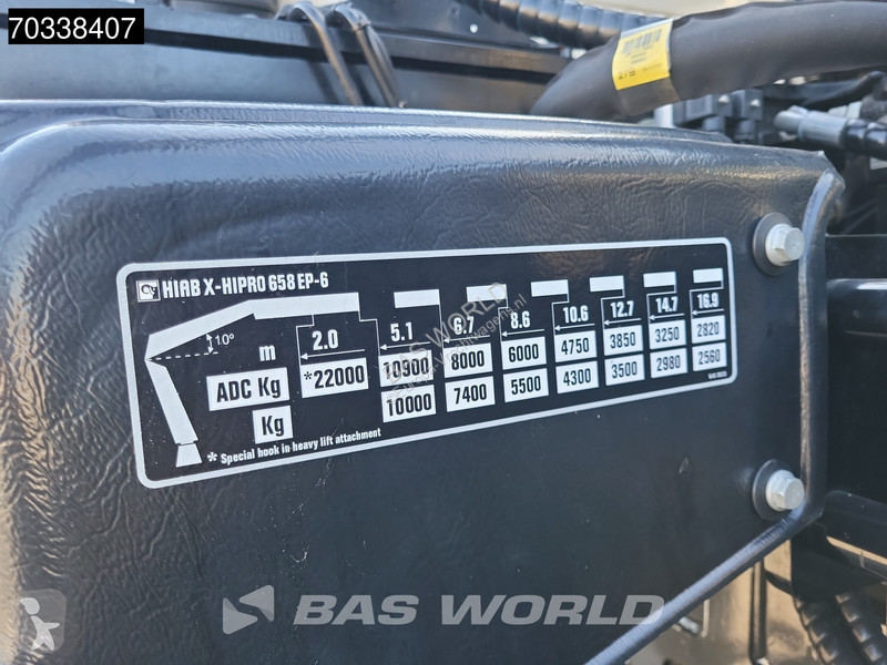 Kamion Volvo 500 8X4 NEW! HIAB X-HIPRO 658 E-6...