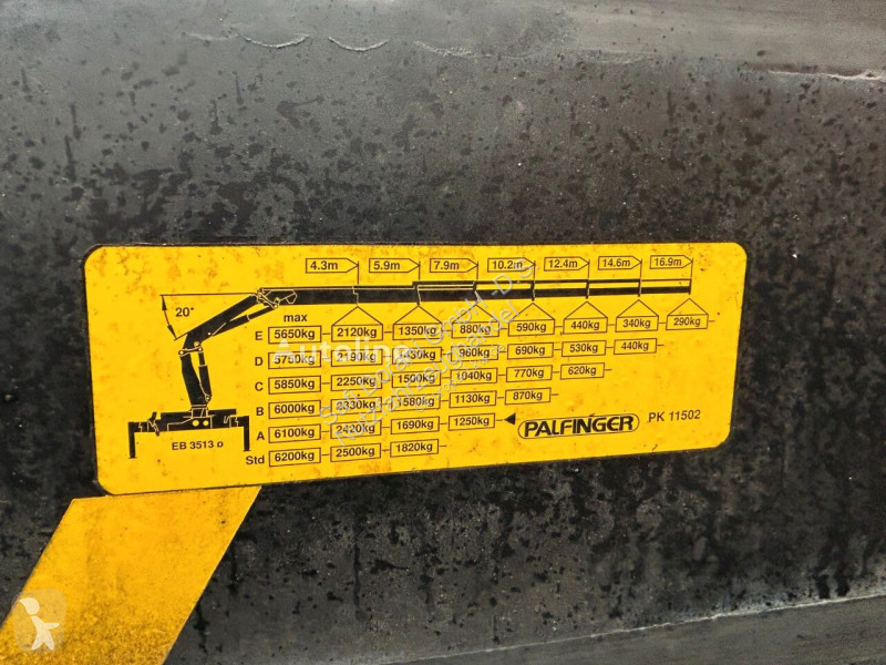 Kamion Mercedes PK11502