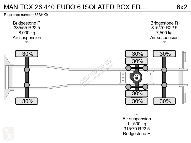 شاحنة MAN TGX EURO 6 ISOLATED BOX FRIGOBLOCK...