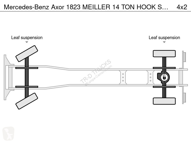 Teherautó Mercedes 1823 MEILLER 14 TON HOOK...