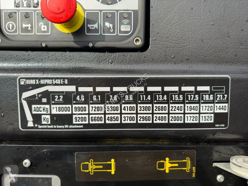 Kamion Volvo 500 8X4 HIAB HAAKARM + HIAB 548...
