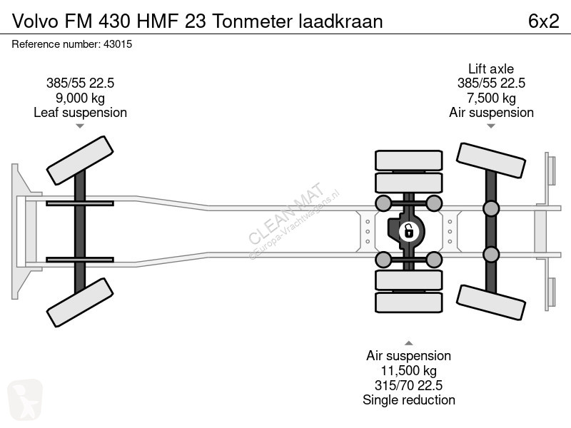 Camion Volvo 430 HMF 23 Tonmeter laadkraan
