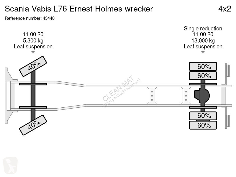 Camion Scania Vabis 76 Ernest Holmes wrecker