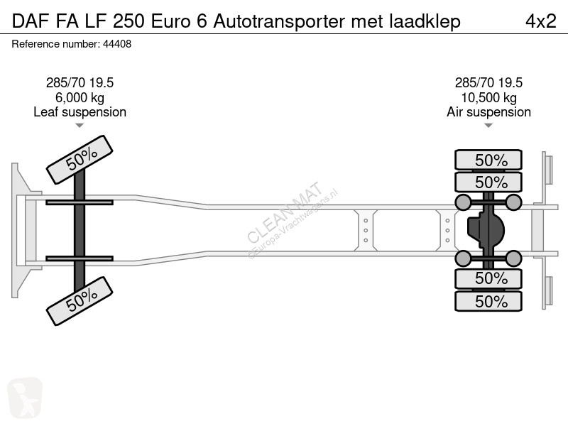 Kamion DAF FA  250 Euro 6 Autotransporter met...