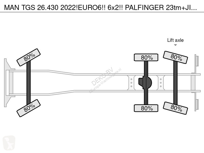 Camion MAN 26.430 2022!EURO6!! 6x2!! PALFINGER...
