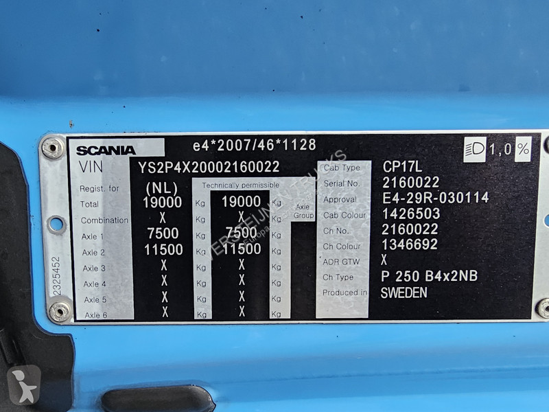 Kamion Scania P250 4X2 / FRIGOBOCK / BW