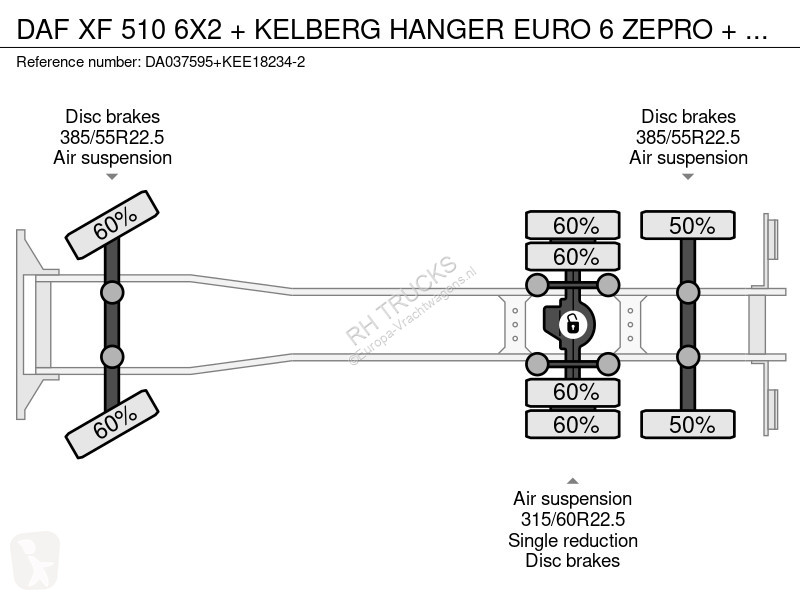 Camion DAF 510 6X2 + KELBERG HANGER EURO 6...