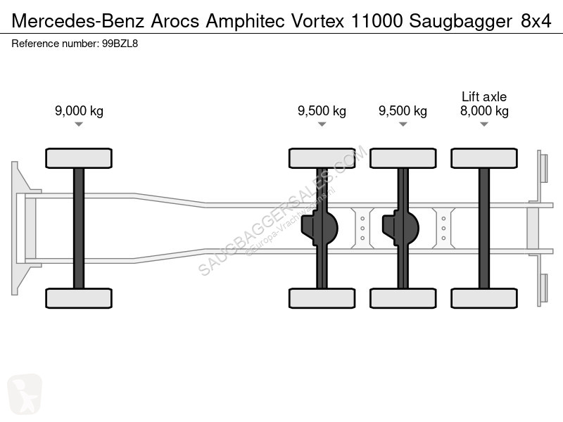 Camion Mercedes Amphitec Vortex 11000 Saugbagger