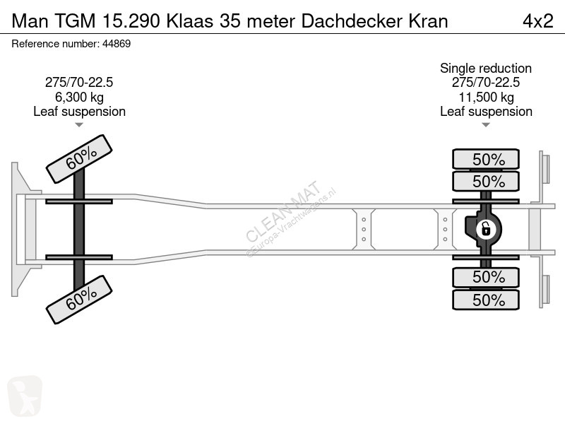 Camion MAN TGM 15.290 Klaas 35 meter Dachdecker...
