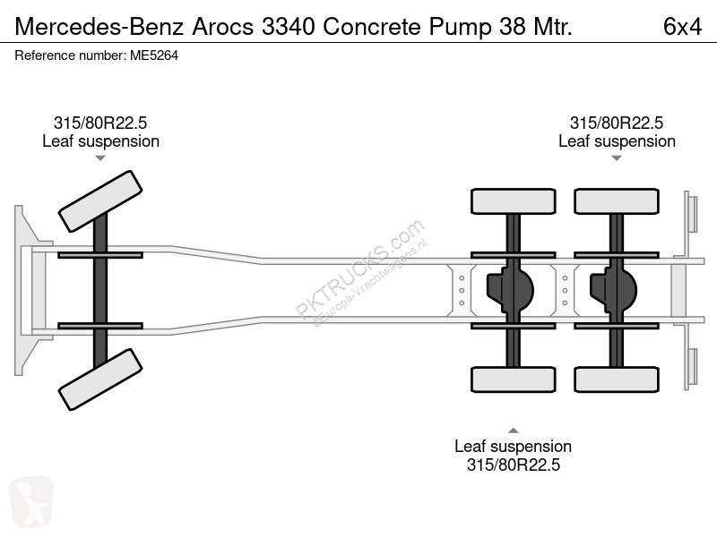 Kamion Mercedes 3340 Concrete Pump 38 Mtr
