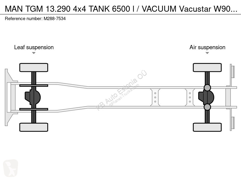 Kamion MAN 13.290 4x4 TANK 6500 l / VACUUM...