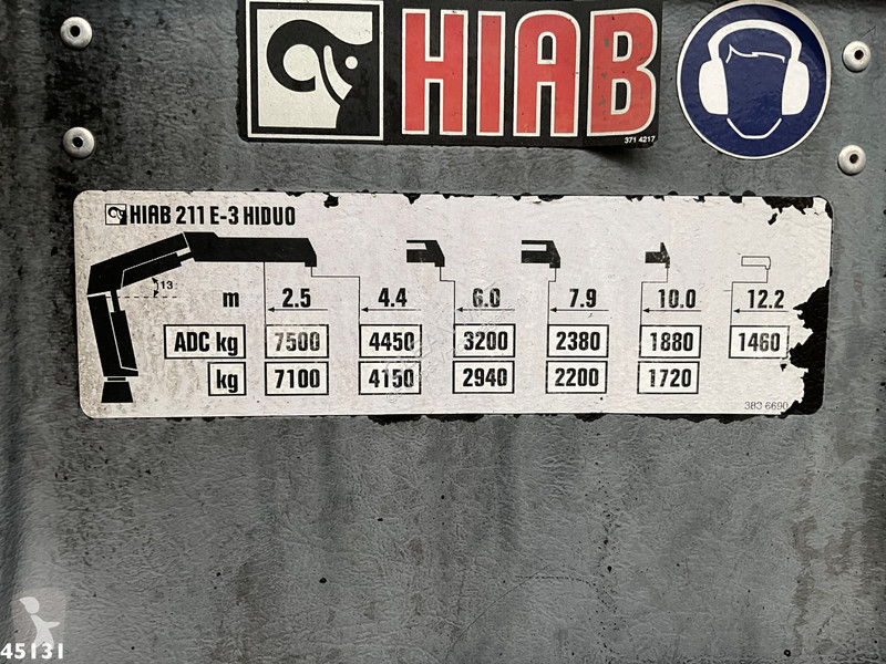 Camion Scania 380 8x4 Euro 5 Hiab 21 Tonmeter...