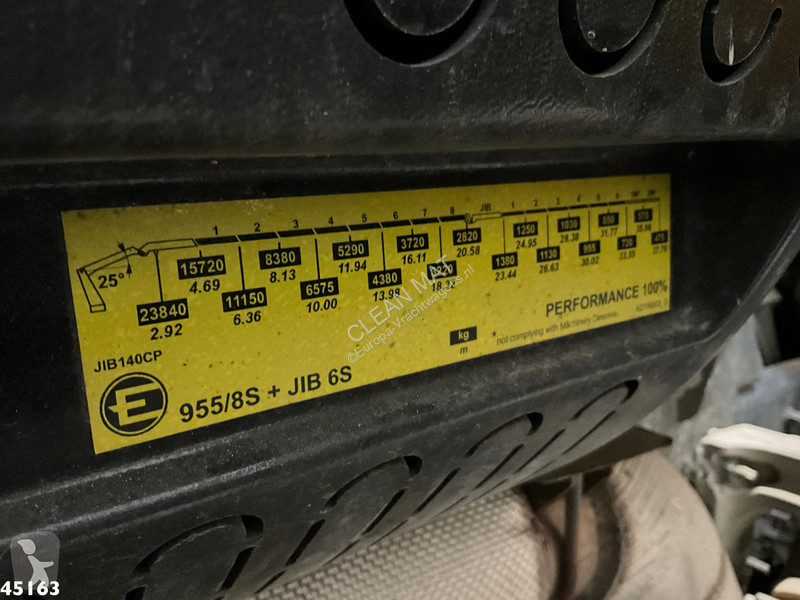 Kamion Renault C 380 8x2 Euro 6 Effer 95...