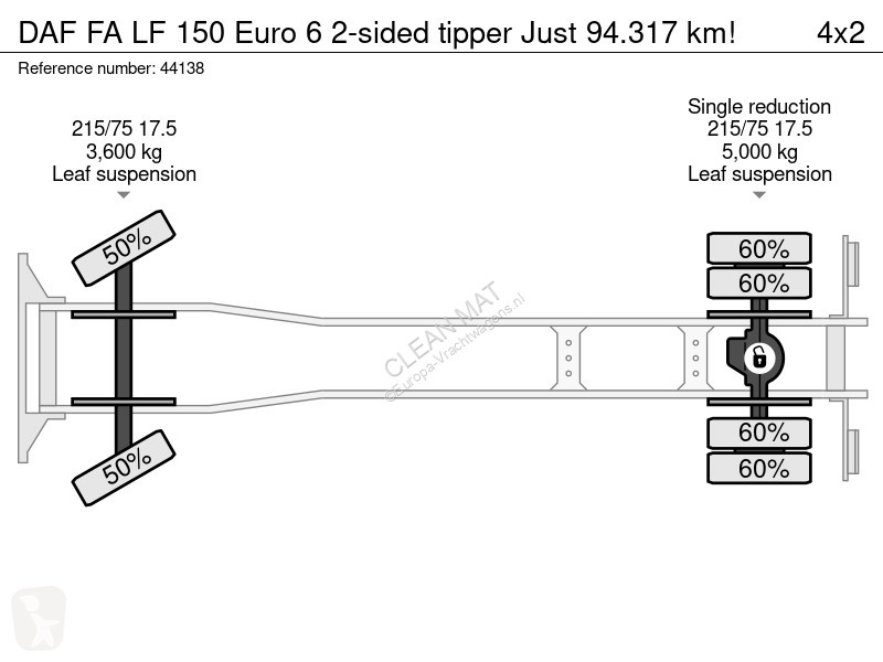 Kamion DAF FA  150 Euro 6 2-sided tipper Just...