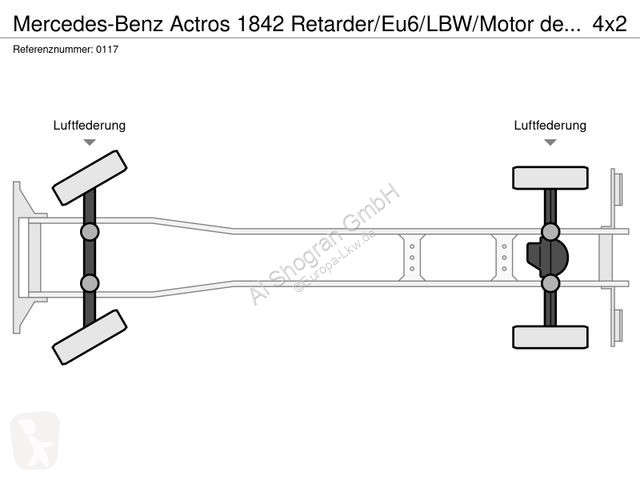 Kamion Mercedes 1842 Retarder/Eu6/LBW/Motor...
