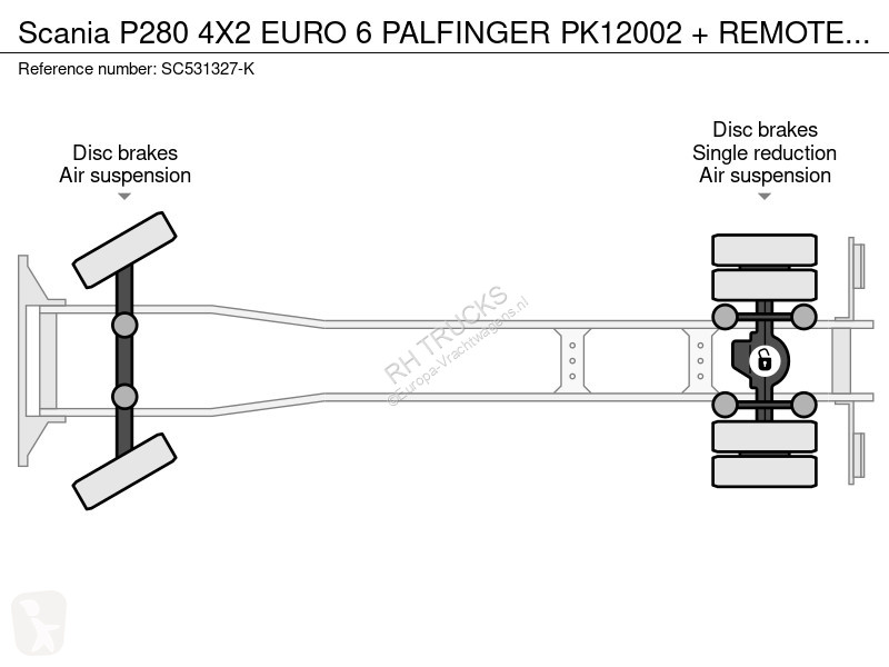 Camion Scania P280 4X2 EURO 6 PAFINGER PK12002...