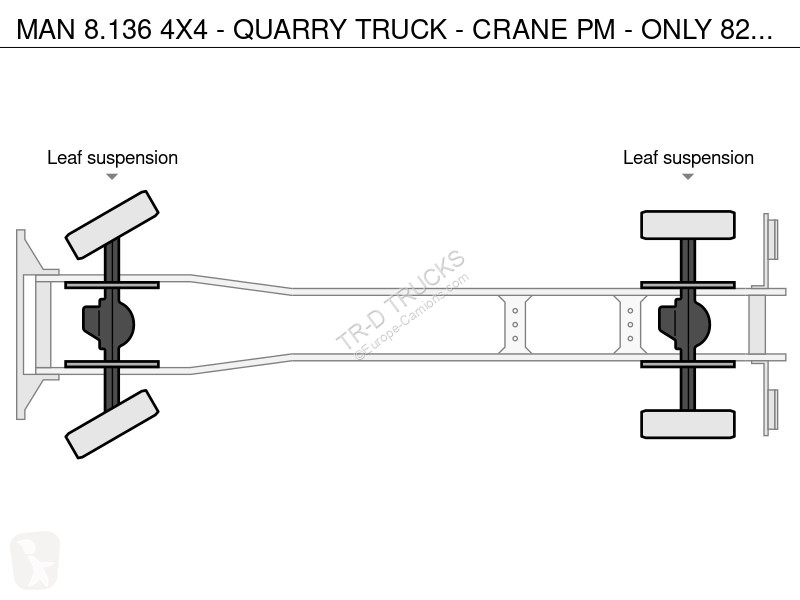 شاحنة MAN 4X4 - QUARRY TRUCK - CRANE PM - ONLY...