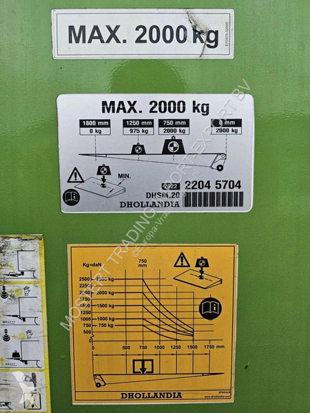 شاحنة  ZERO Volta ZERO electric box truck 2023...