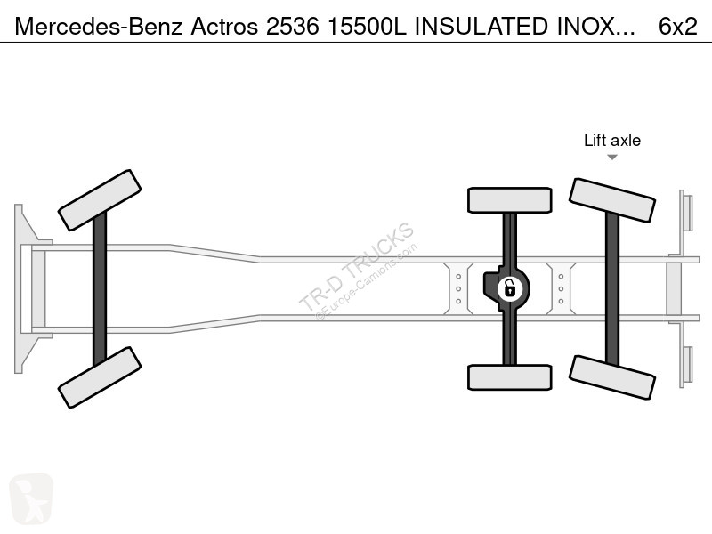 Camion Mercedes 2536 15500L INSULATED INOX TANK...