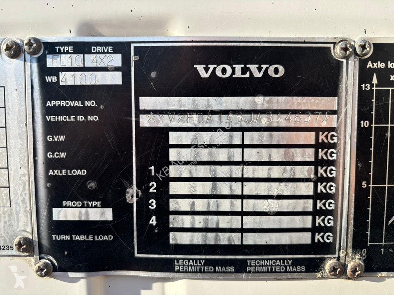 شاحنة Volvo 4x2 KORP & SON 9 m3 / FULL STEEL