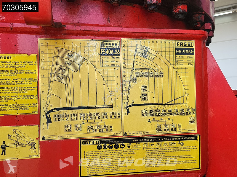 شاحنة MAN 33.350  6X6 Fassi F600 Crane Kran +...