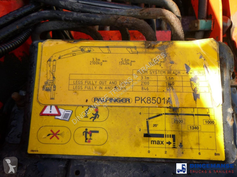 شاحنة Mercedes 2544 6x2 RHD + Palfinger crane...