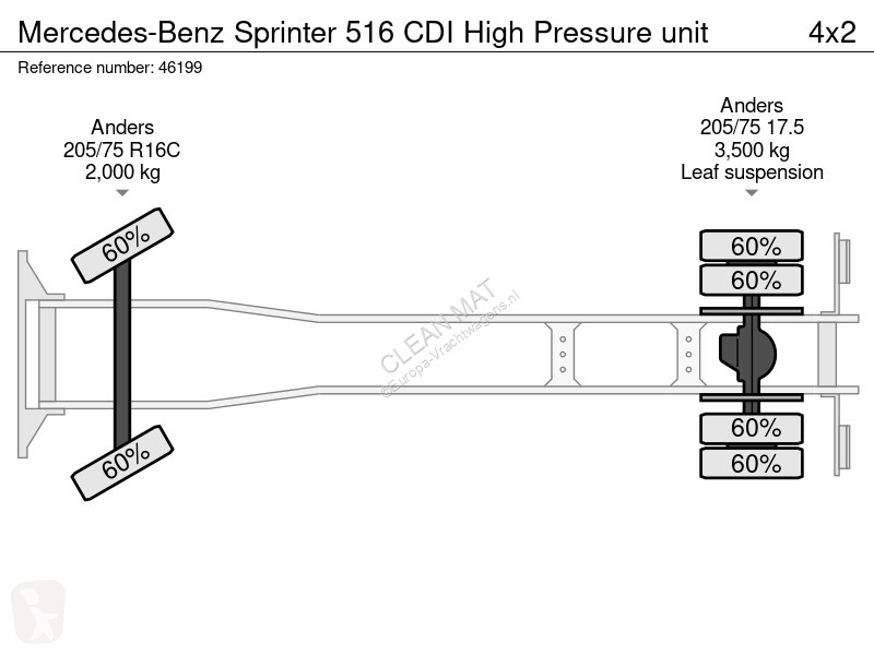 شاحنة Mercedes 516 CDI High Pressure unit