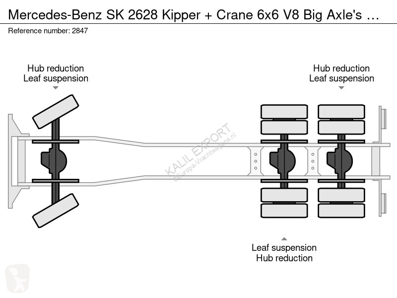 Ciężarówka Mercedes SK Kipper + Crane 6x6 V8...