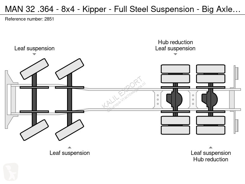شاحنة MAN 364 - 8x4 - Kipper - Full Steel...