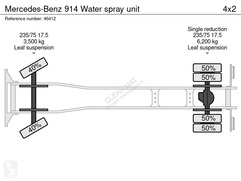 Camion Mercedes Water spray unit