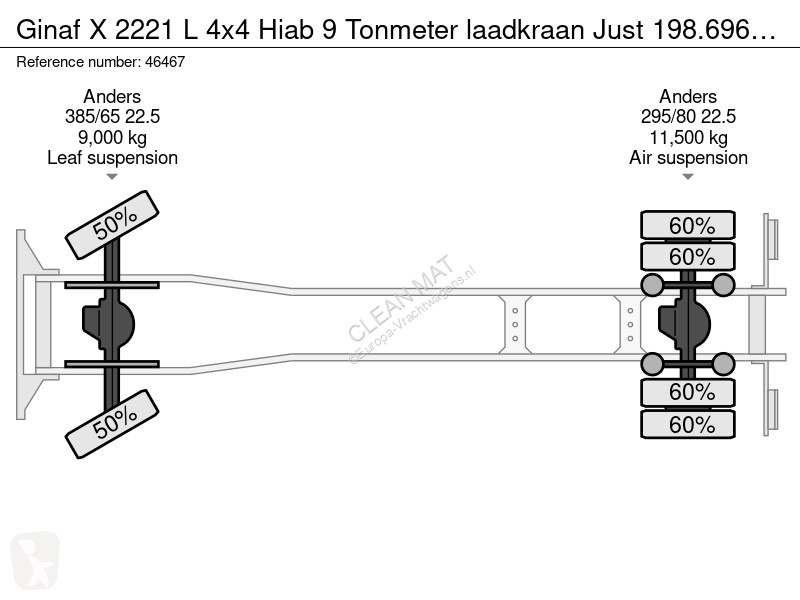 شاحنة Ginaf X 2221 L 4x4 Hiab 9 Tonmeter...