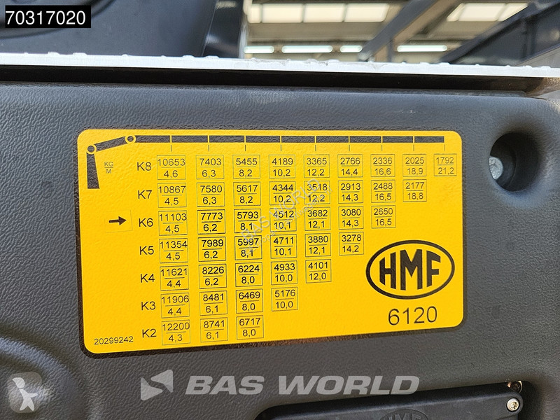 Camião Volvo FH 500 8X2 NEW! HMF 6120 K6 Crane...