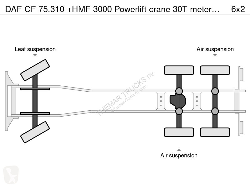 Camion DAF 75310 +HMF 3000 Powerlift crane 30T...