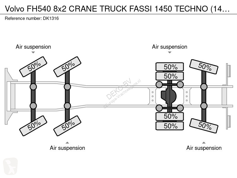 شاحنة Volvo 540 8x2 CRANE TRUCK FASSI 1450...