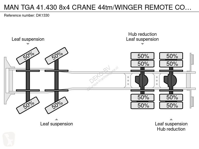 MAN 41.430 8x4 CRANE 44tm/WINGER REMOTE...
