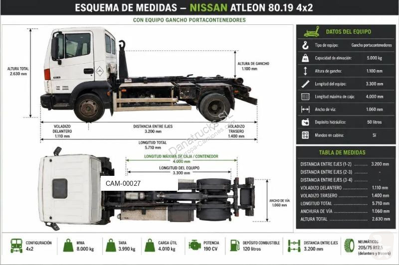 Nissan 5 Tm truck