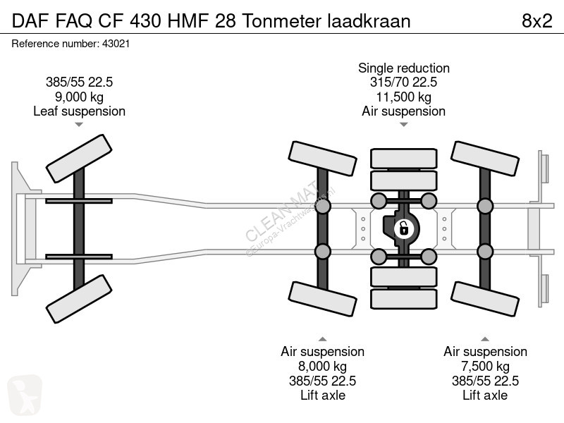Camion DAF FAQ  430 HMF 28 Tonmeter laadkraan