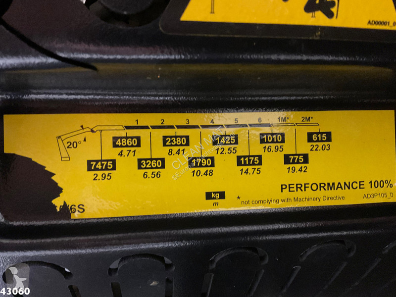Camion Volvo FM  Effer 26 Tonmeter laadkraan...