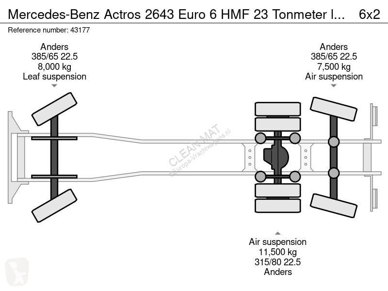 Camion Mercedes 2643 Euro 6 HMF 23 Tonmeter...