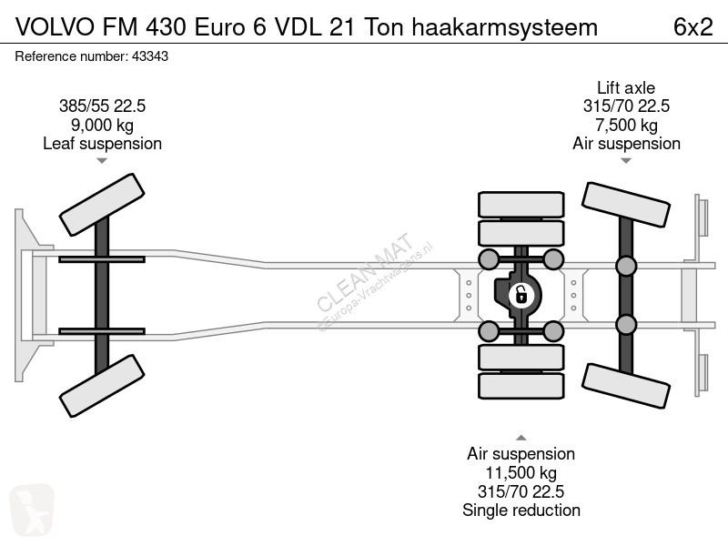 شاحنة Volvo 430 Euro 6 VDL 21 Ton haakarmsysteem