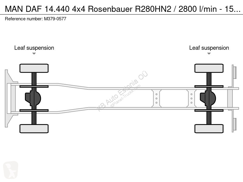 Camion MAN DA 14.440 4x4 Rosenbauer R280HN2 /...