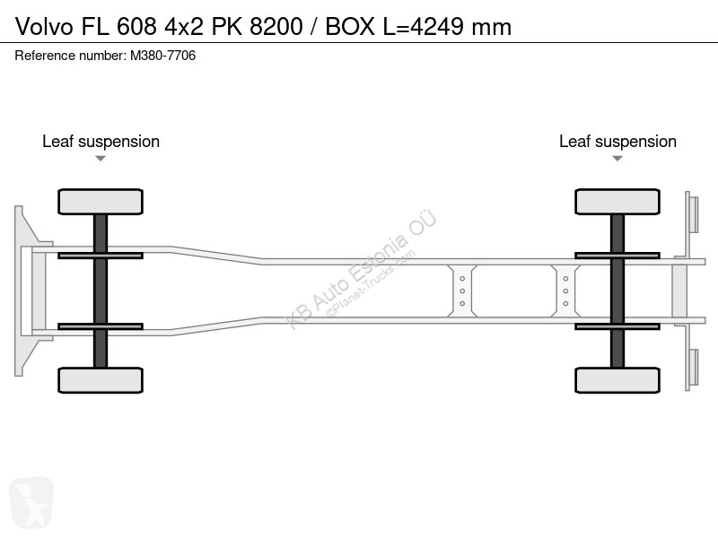 Kamion Volvo FL 608 4x2 PK 8200 / BOX L=4249 mm