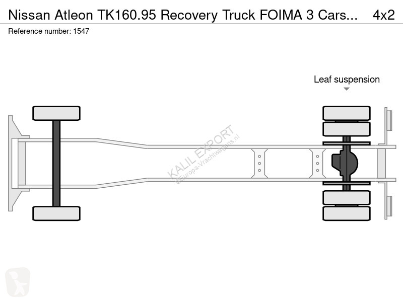 Camion Nissan TK160.95 Recovery Truck FOIMA 3...